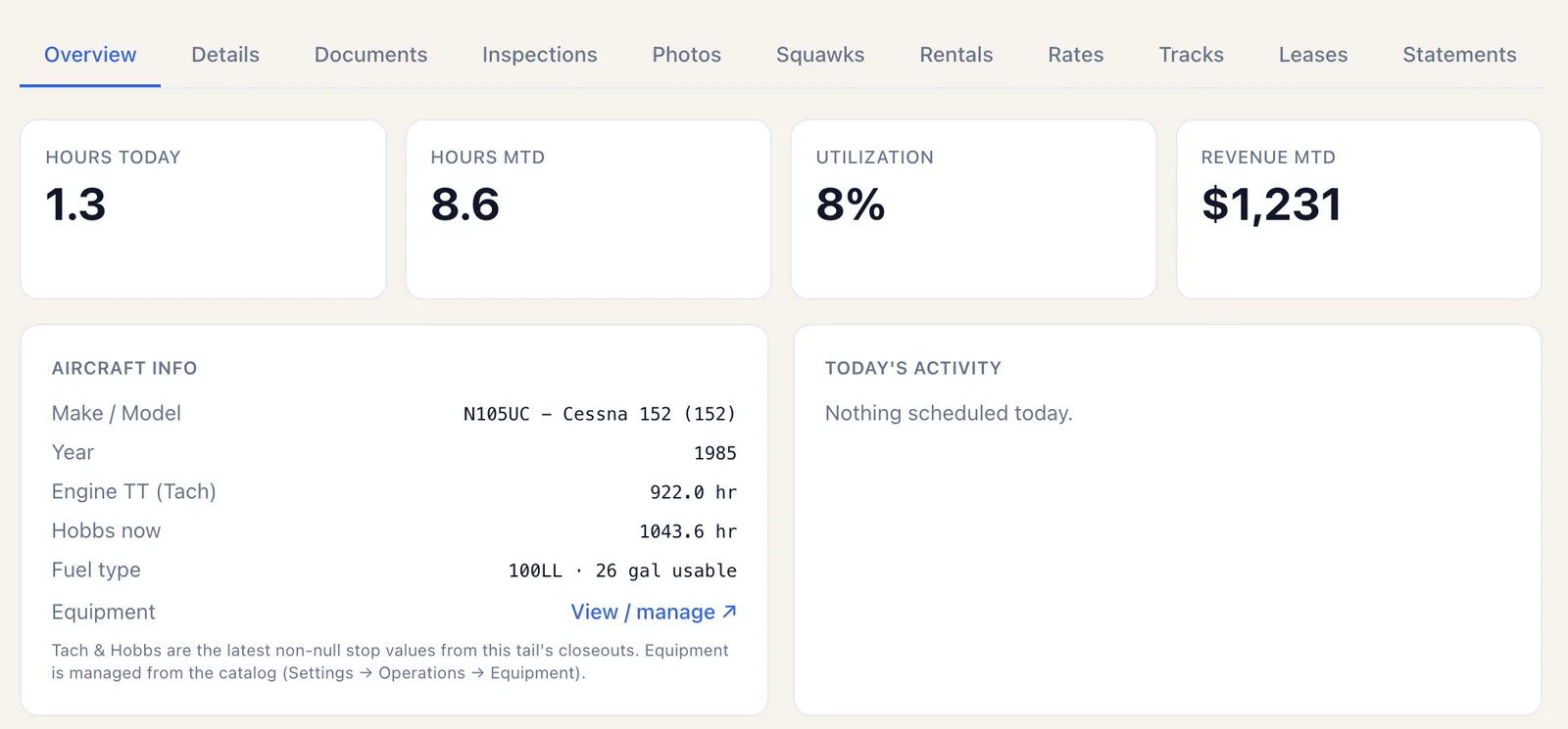 Hobbs aircraft overview with hours today, month-to-date hours, utilization, and revenue